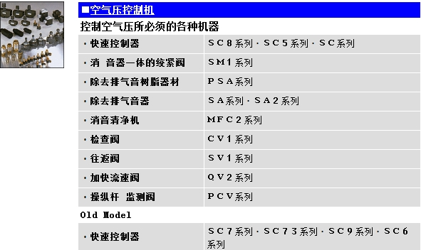 氣動閥